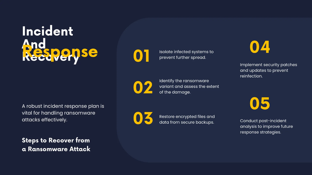 Free Cyber Security Presentation Template to Edit Online