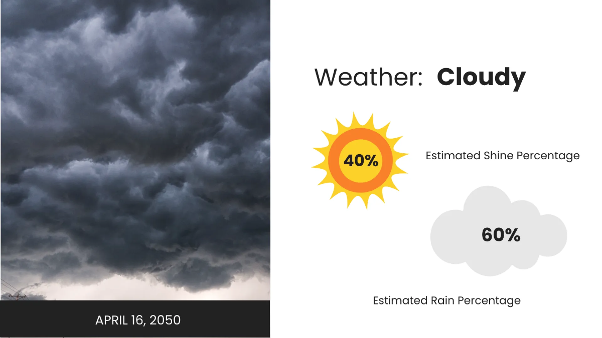 Free Weather Forecast Presentation Template to Edit Online