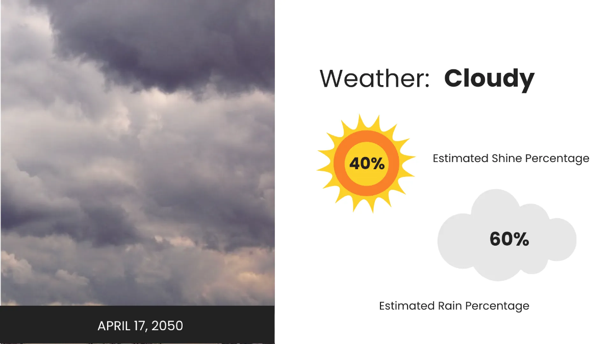 Free Weather Forecast Presentation Template to Edit Online