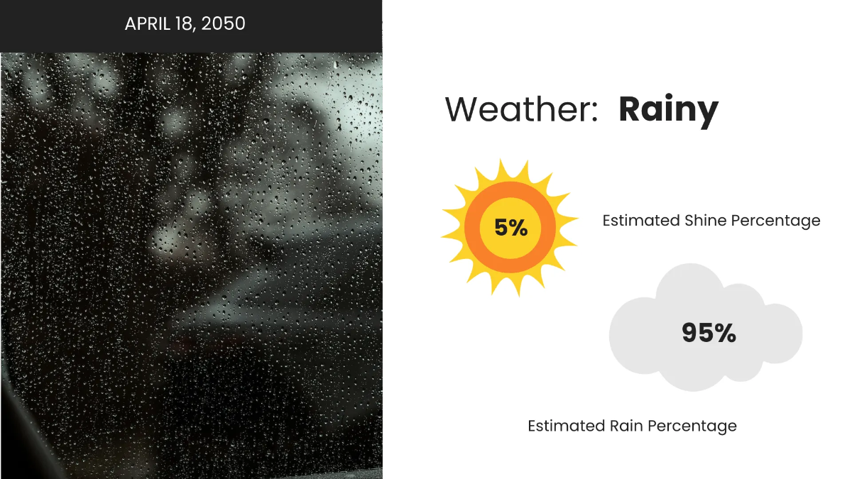 Free Weather Forecast Presentation Template to Edit Online