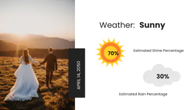 Free Weather Forecast Presentation Template to Edit Online