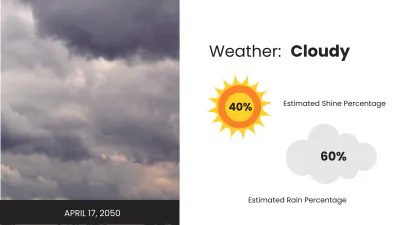 Free Weather Forecast Presentation Template to Edit Online