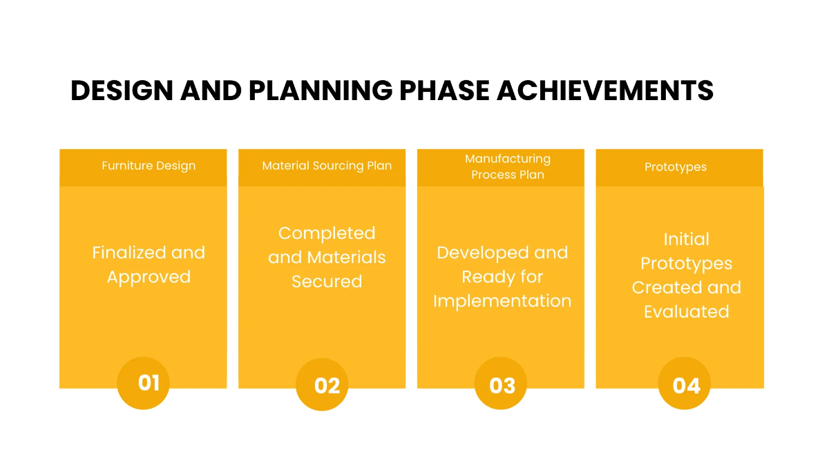 Free Project Status Presentation Template to Edit Online