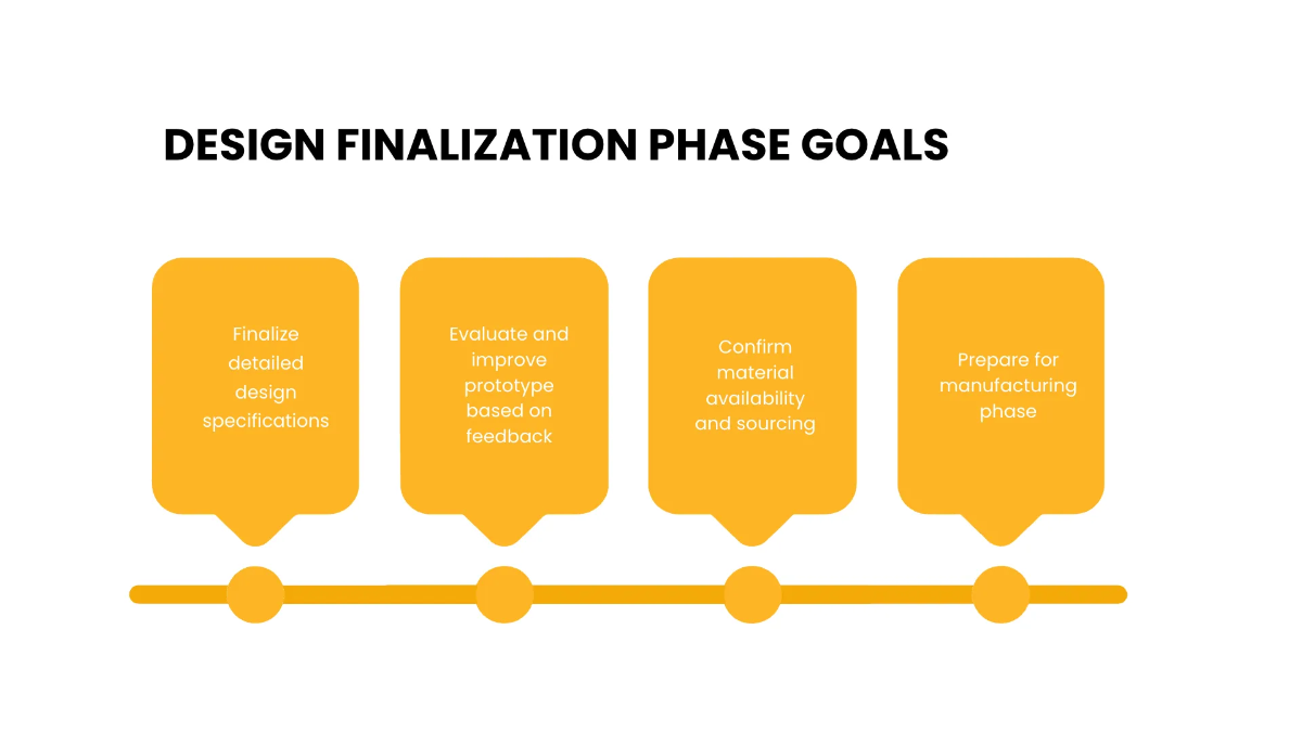 Free Project Status Presentation Template to Edit Online