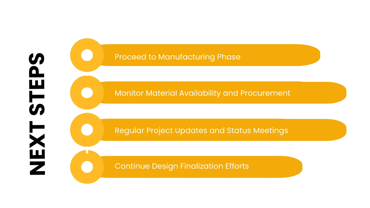 Free Project Status Presentation Template to Edit Online