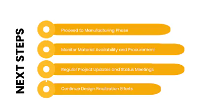 Free Project Status Presentation Template to Edit Online