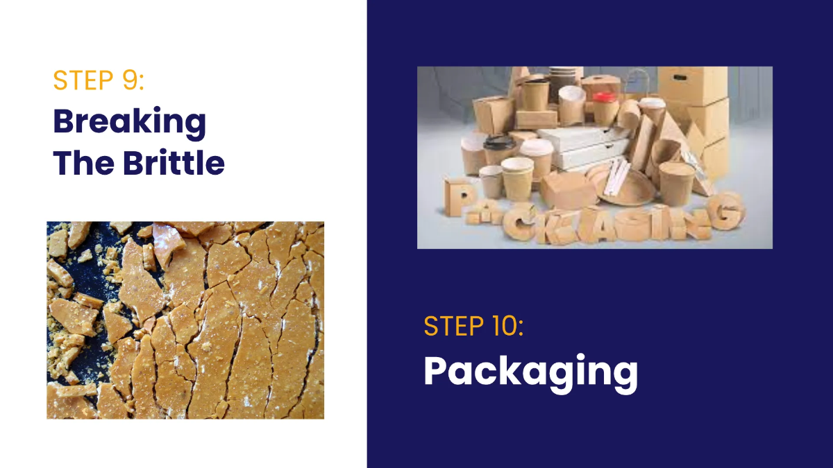 Free Flow Diagram Presentation Template to Edit Online