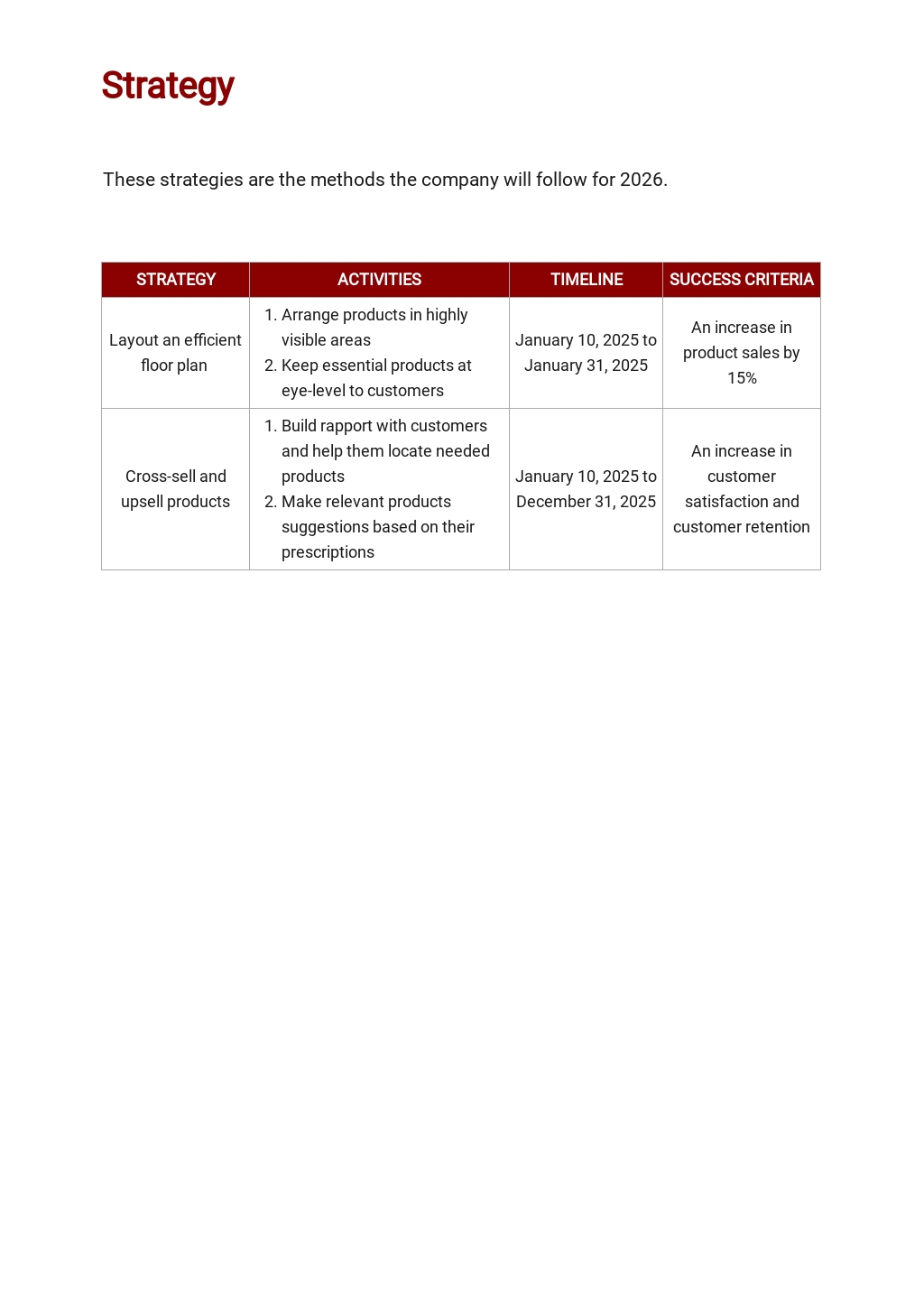 Sales business plan examples picture