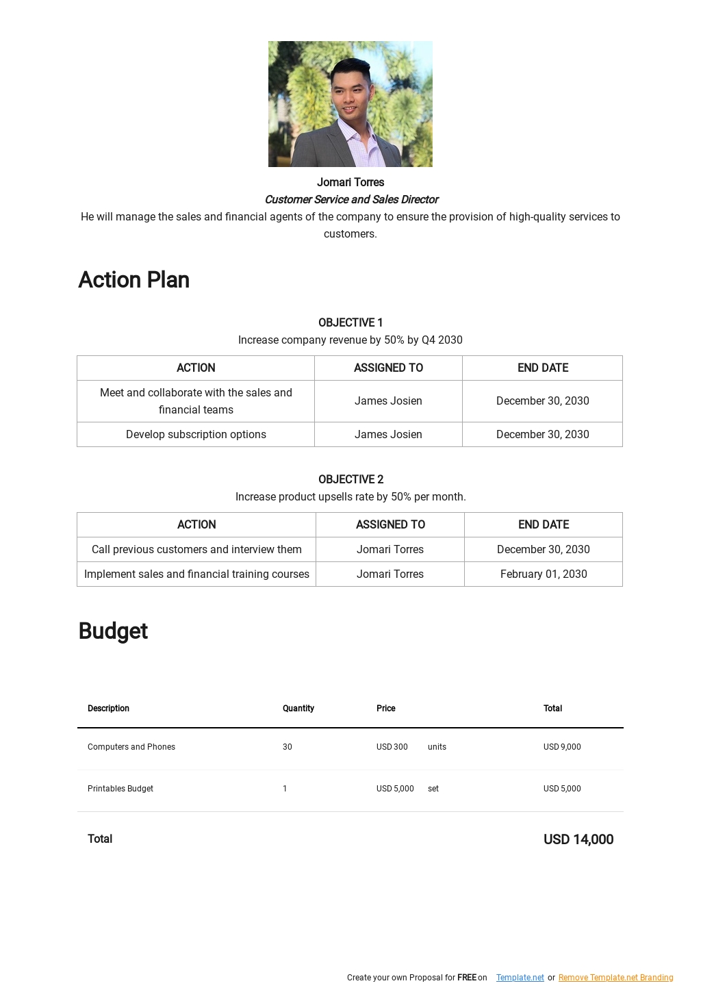 sales-outreach-plan-template-google-docs-word-apple-pages-pdf-template