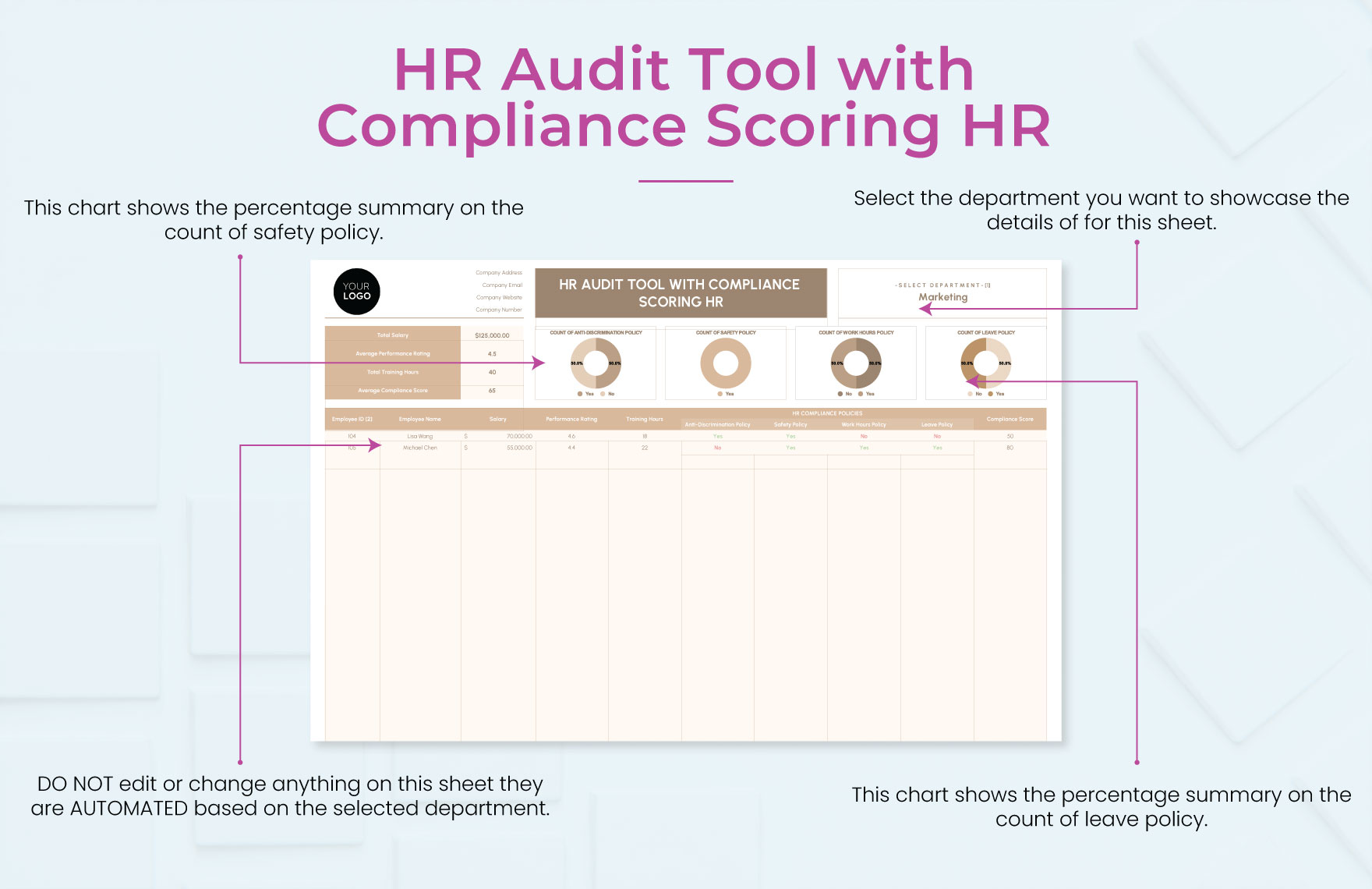 HR Audit Tool with Compliance Scoring HR Template