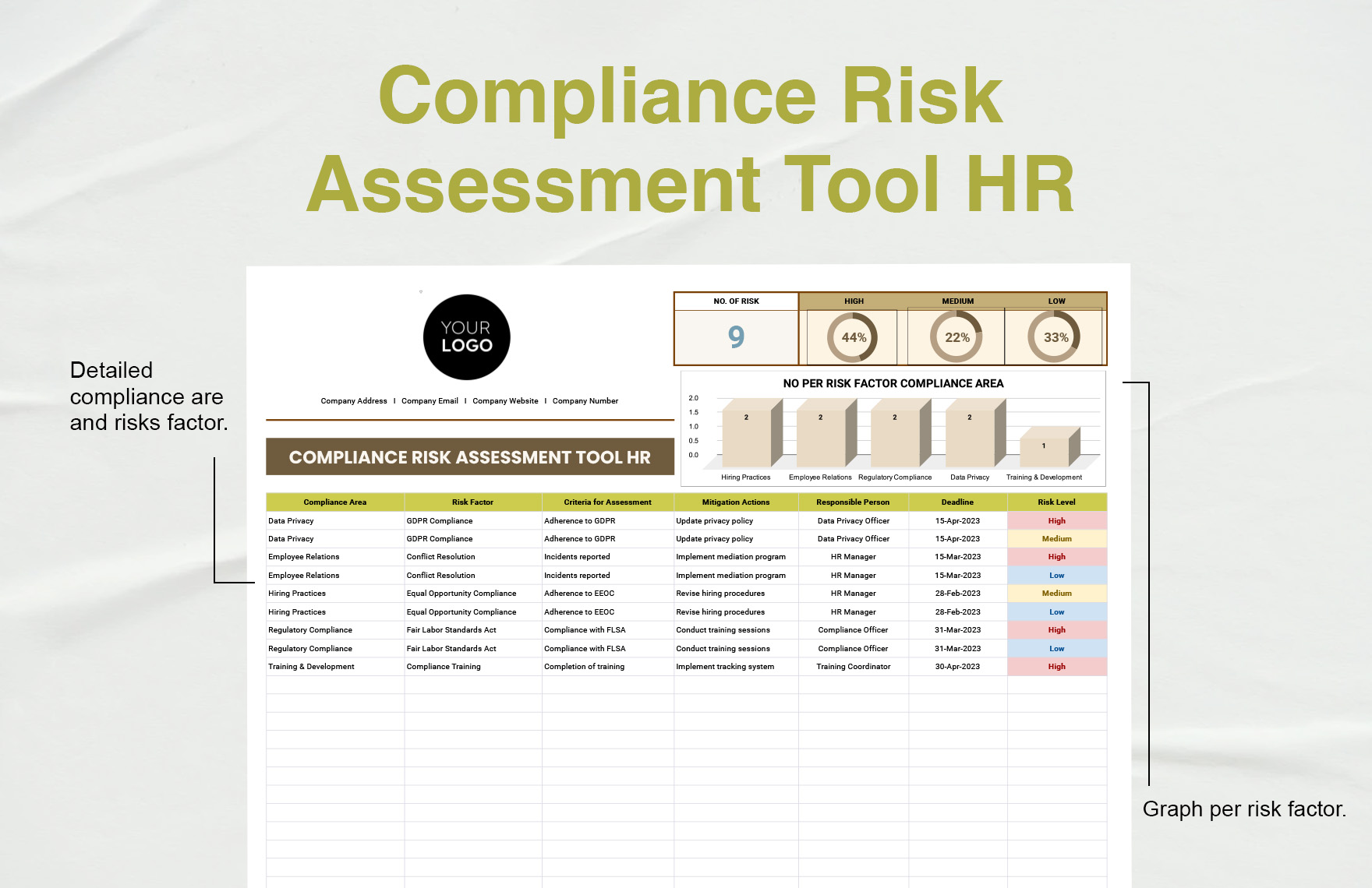 Compliance Risk Assessment Tool HR Template