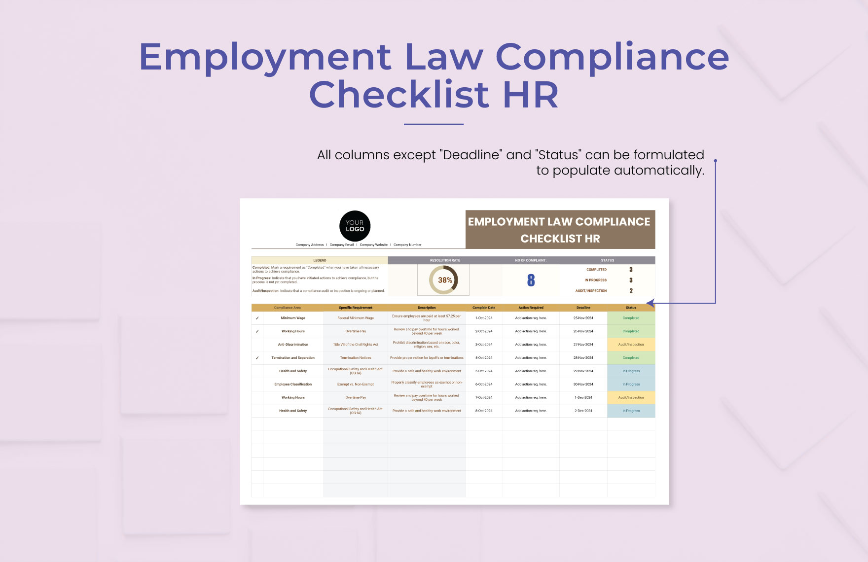 Employment Law Compliance Checklist HR Template