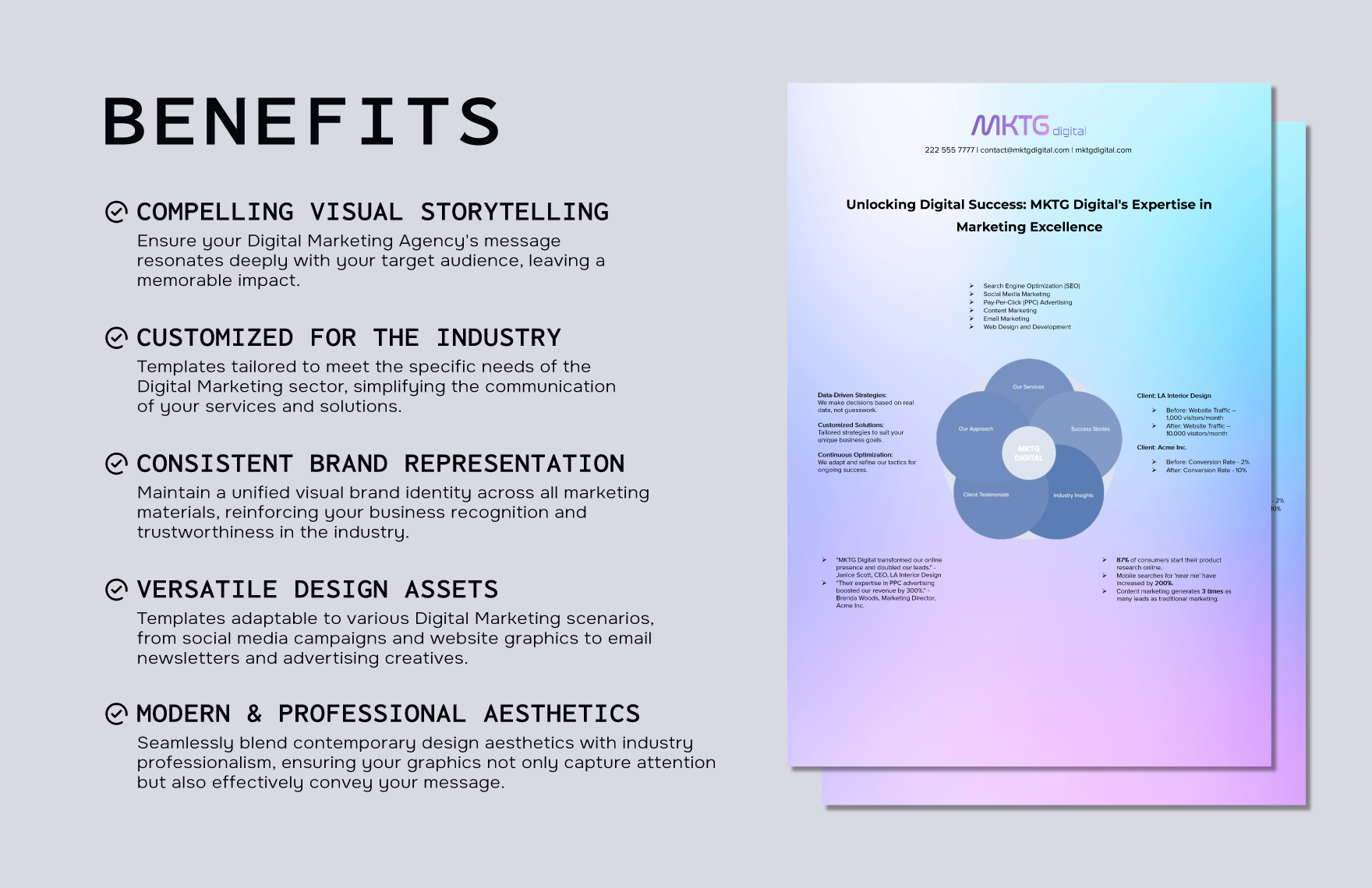 Digital Marketing Agency Infographic Design Template