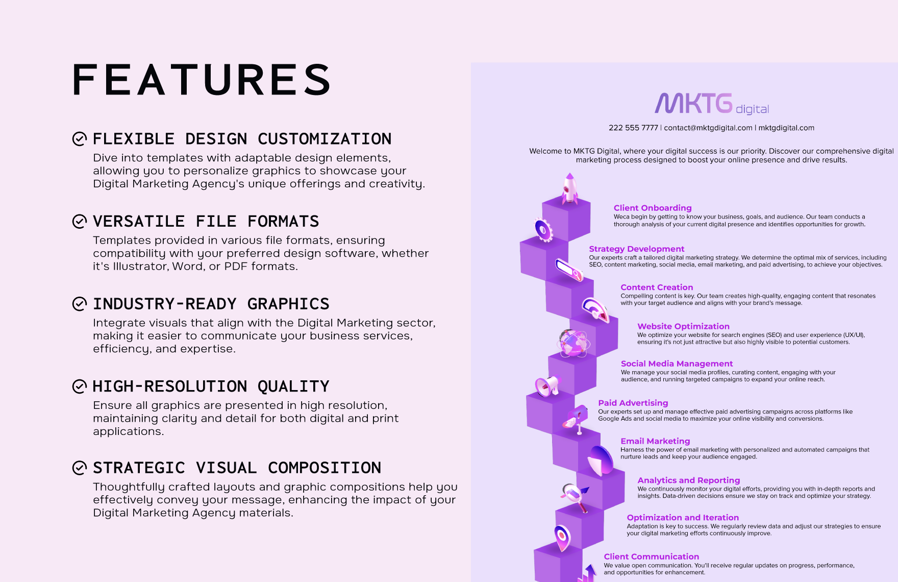 Digital Marketing Agency Process Infographic Template
