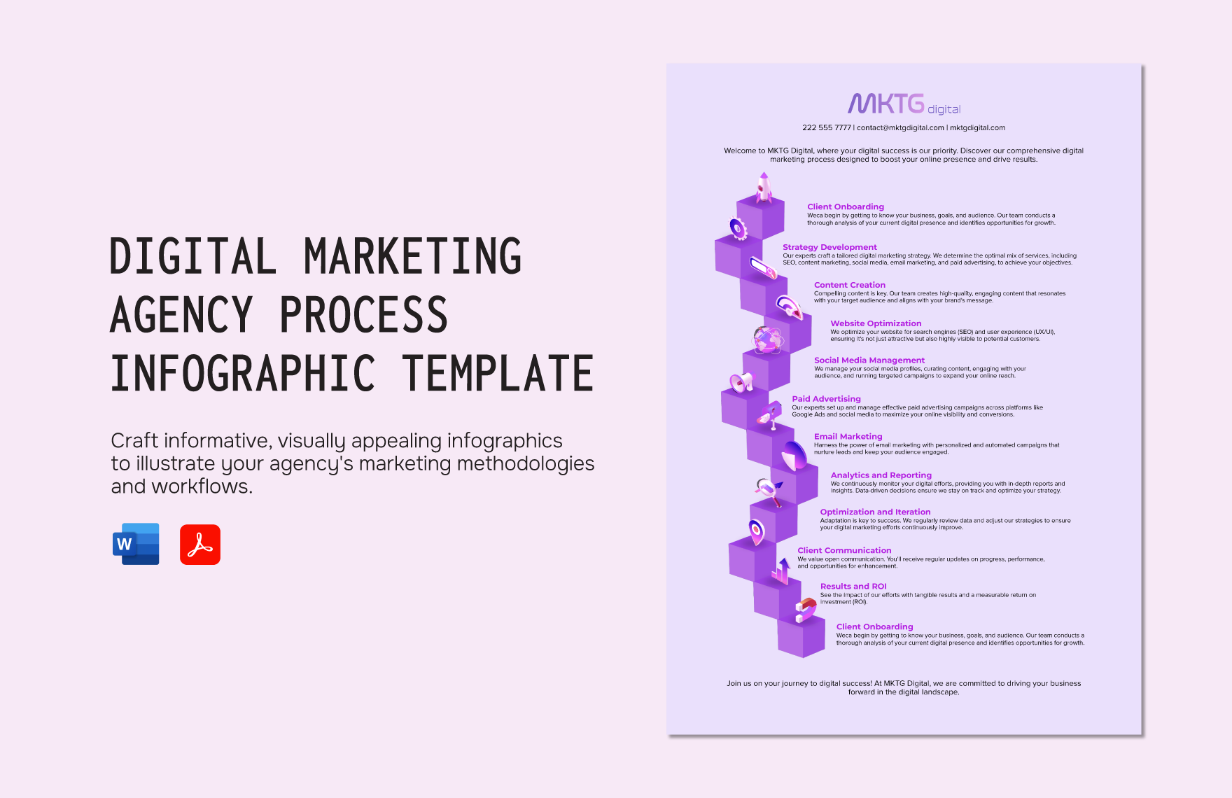 Digital Marketing Agency Process Infographic Template