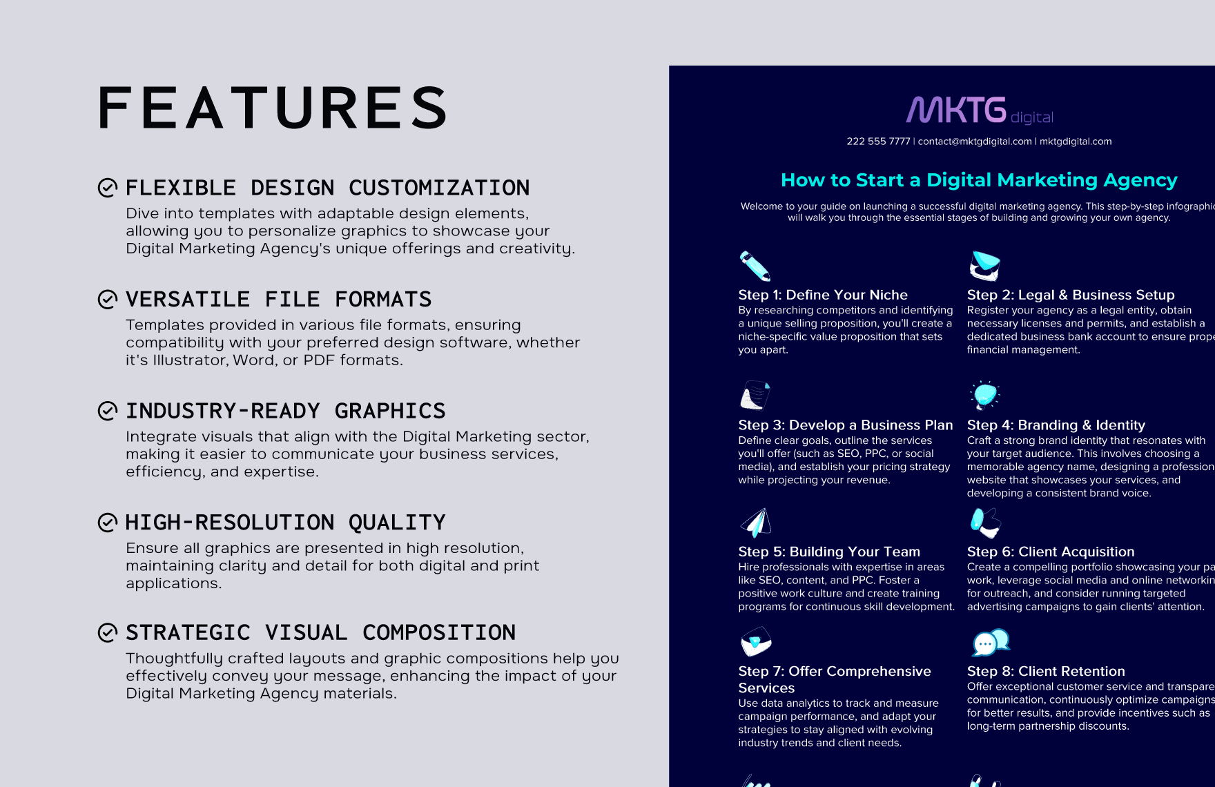 Digital Marketing Agency How-To Infographic Template