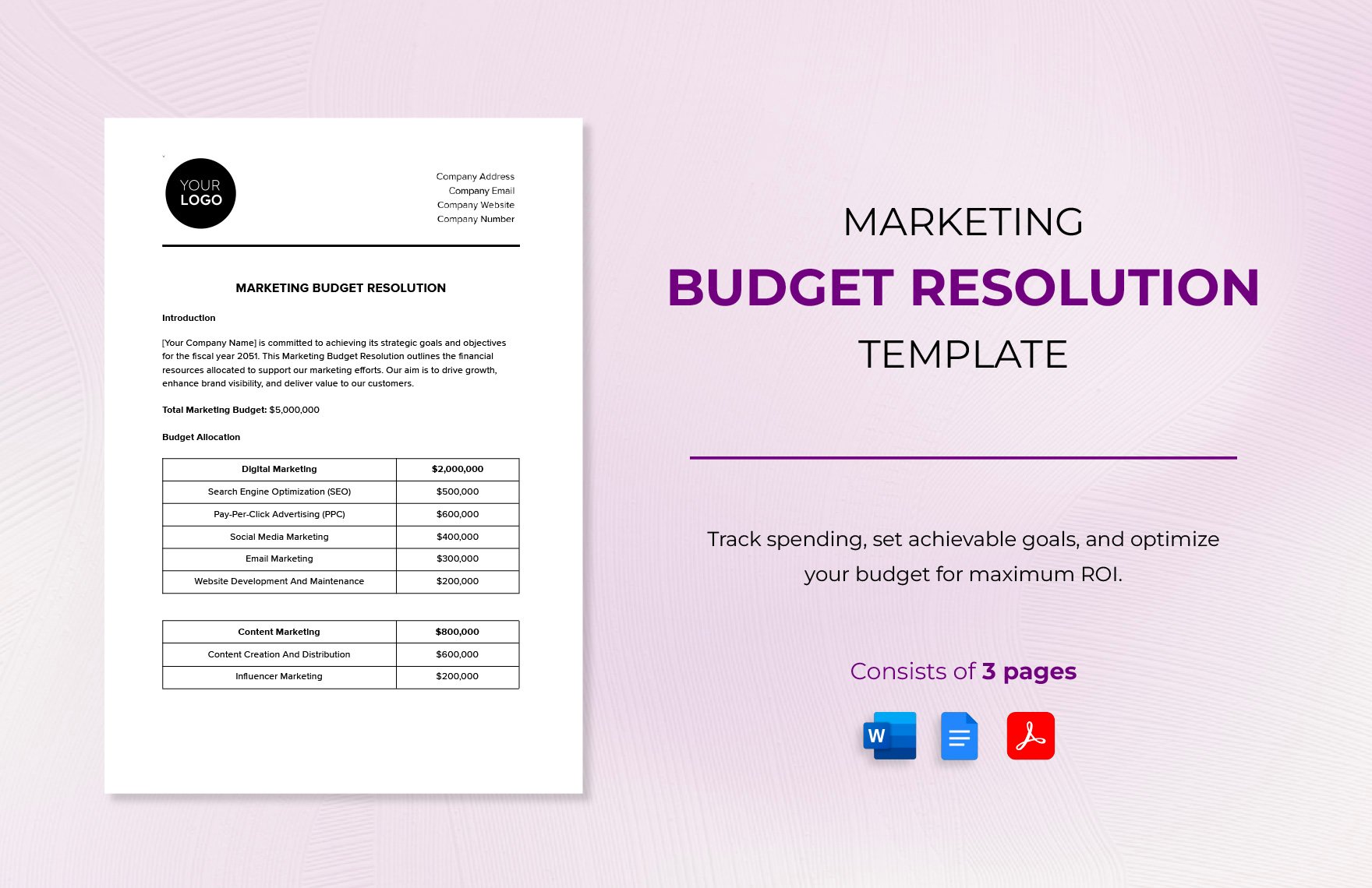 Marketing Budget Resolution Template
