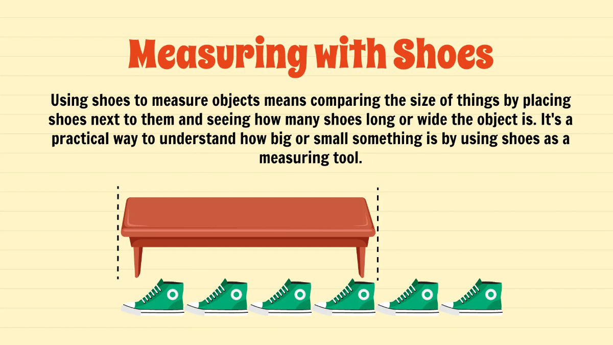 Free Using Non-Standard Units to Measure Template to Edit Online