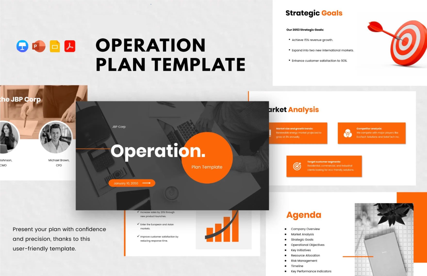 Free Operation Plan Template in PDF, PowerPoint, Google Slides, Apple Keynote