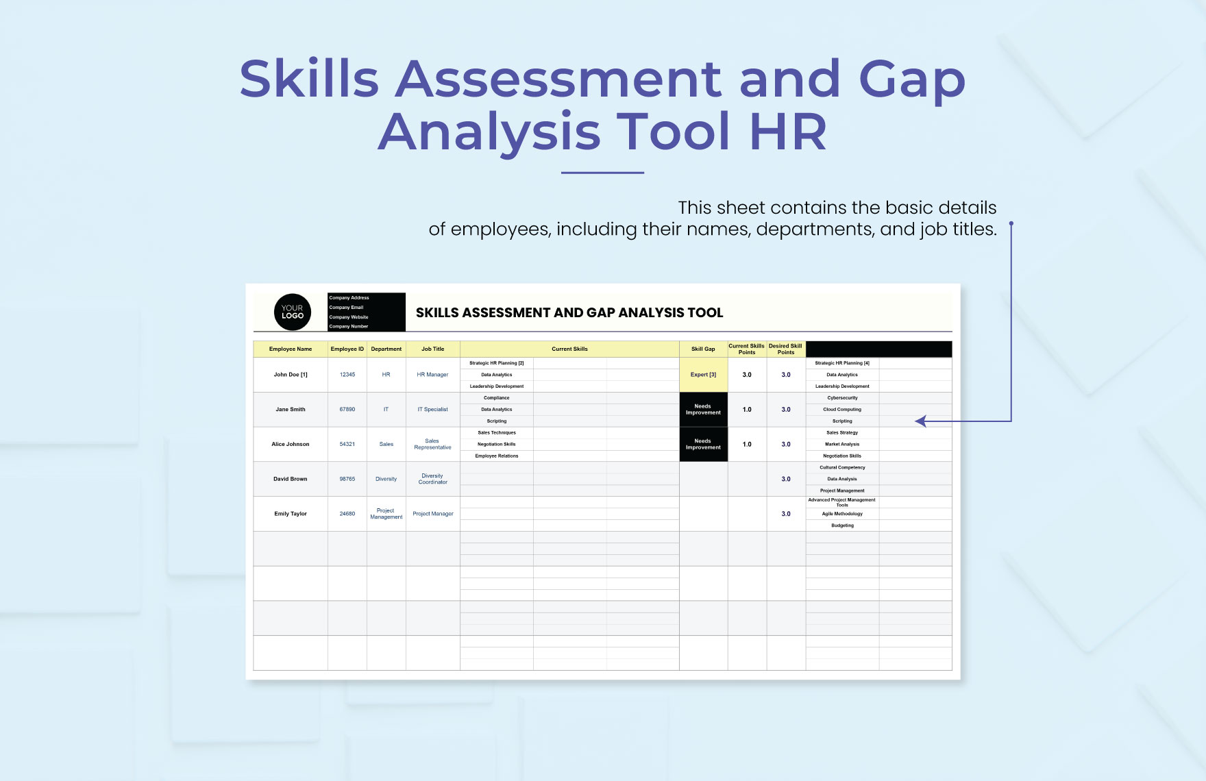 Skills Assessment and Gap Analysis Tool HR Template