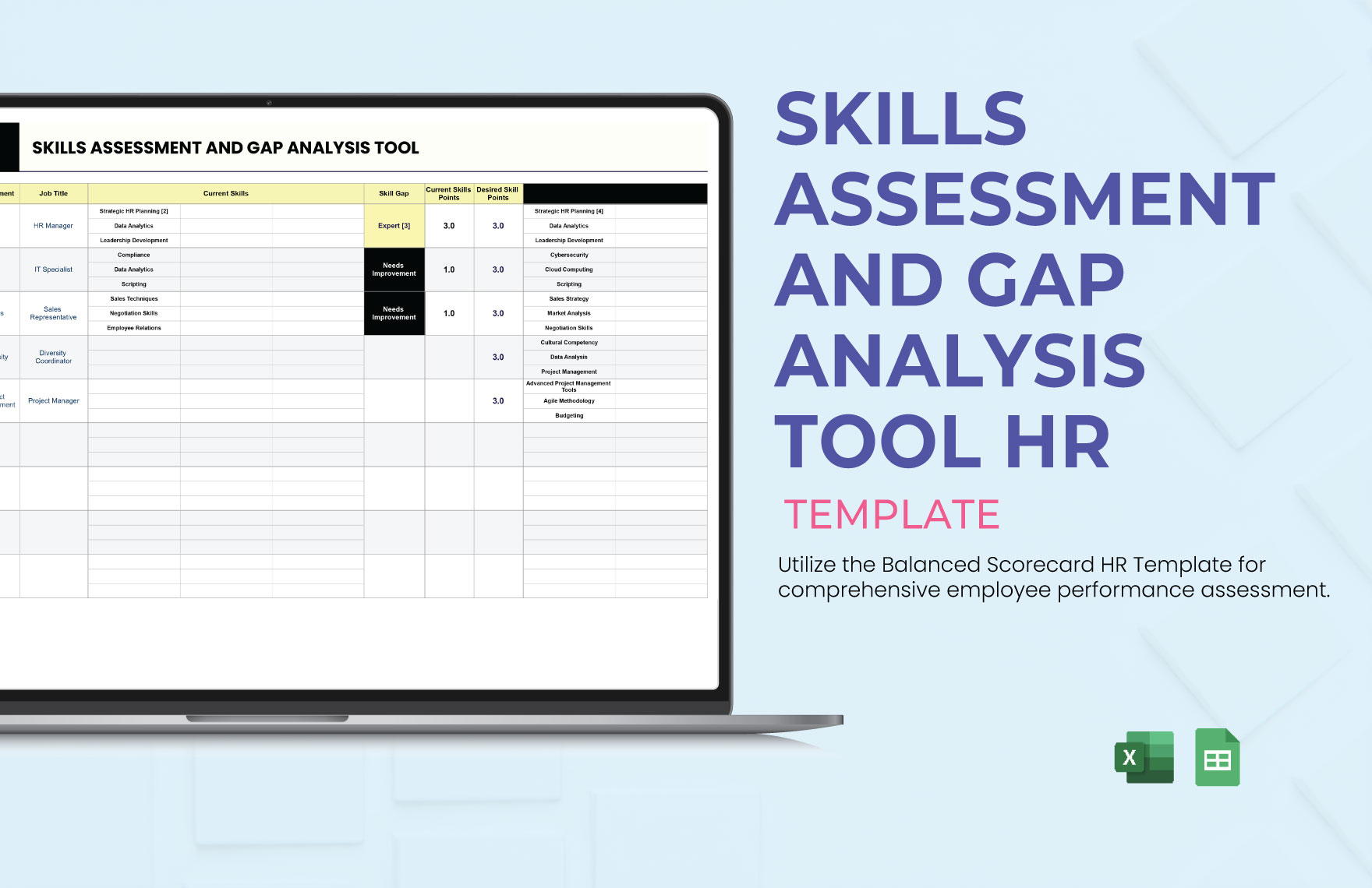Editable GAP Analysis Templates In Excel To Download