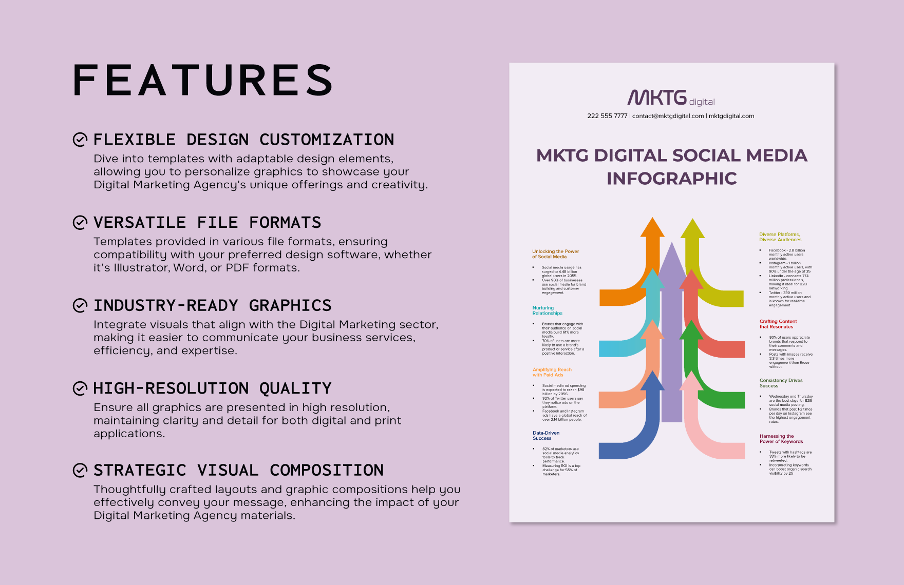 Digital Marketing Agency Social Media Infographic Template