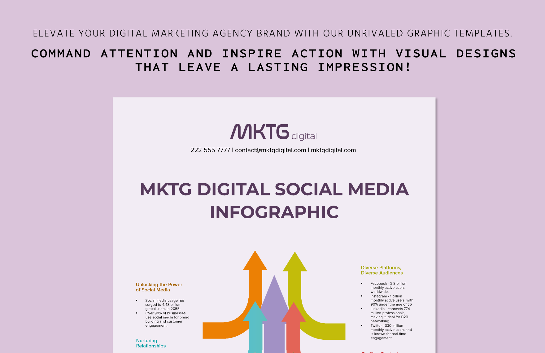 Digital Marketing Agency Social Media Infographic Template