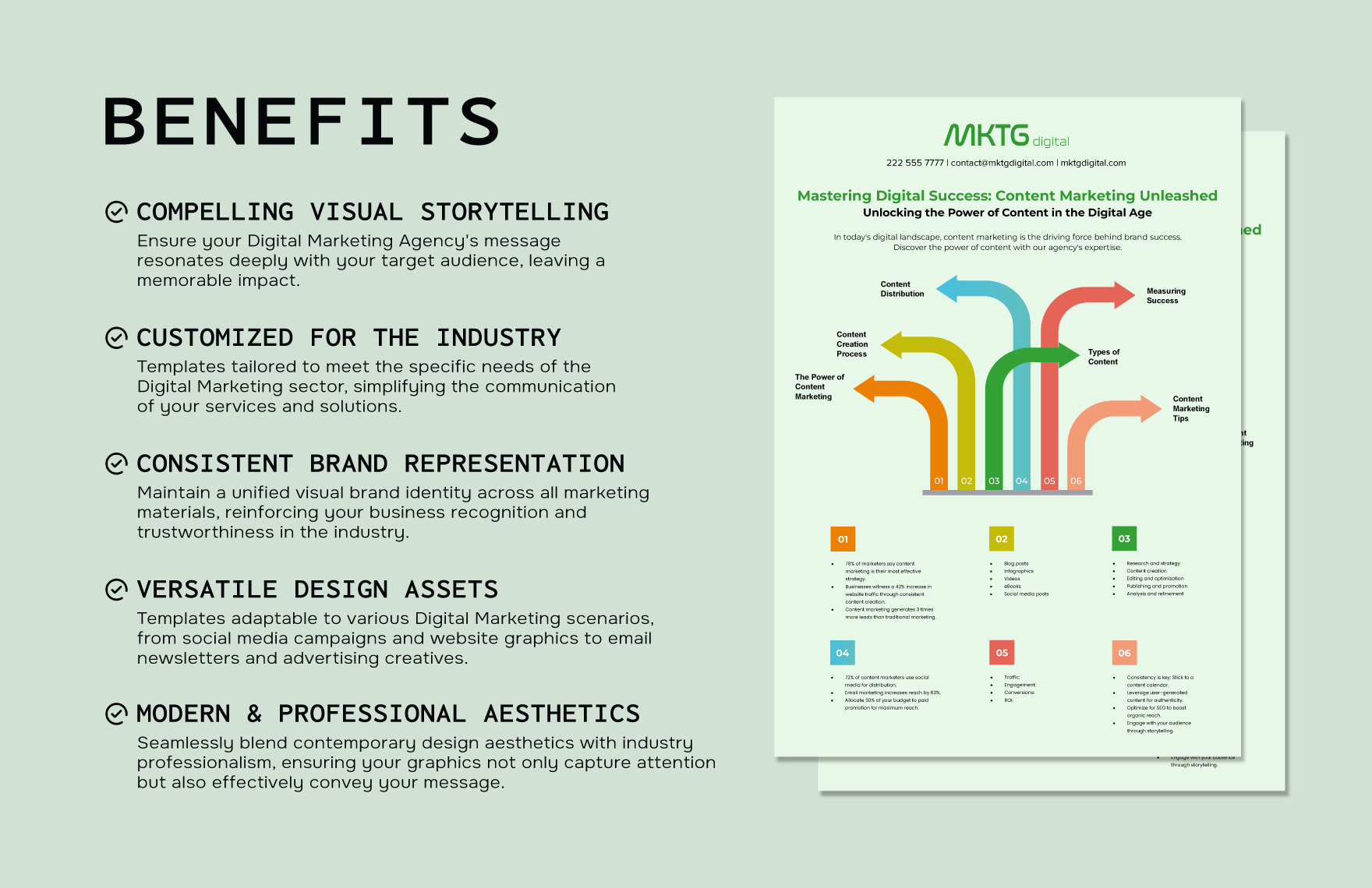 Digital Marketing Agency Content Marketing Infographic Template