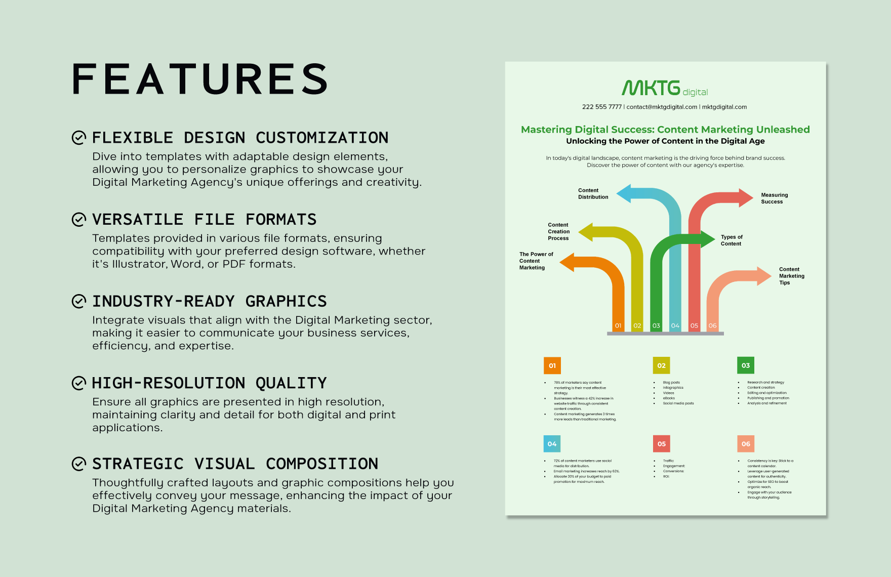 Digital Marketing Agency Content Marketing Infographic Template