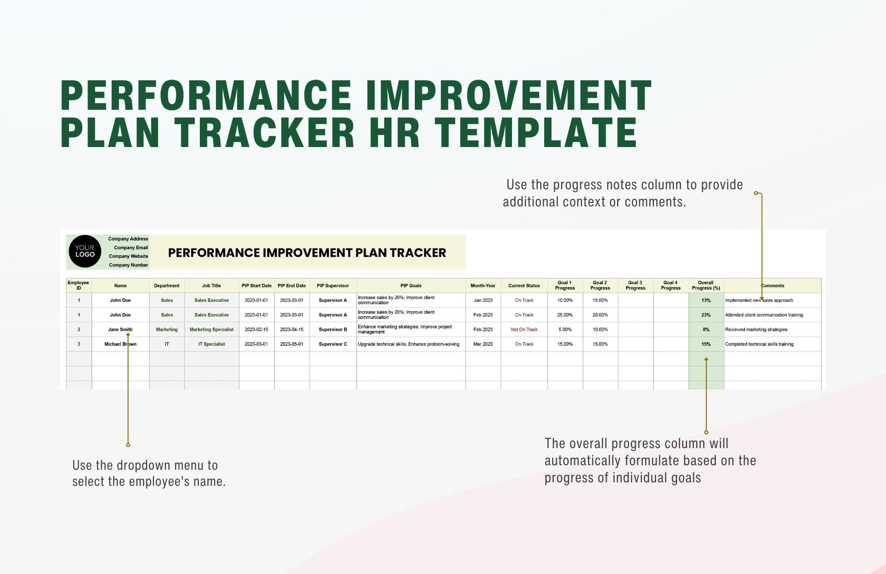 Performance Improvement Plan Tracker HR Template