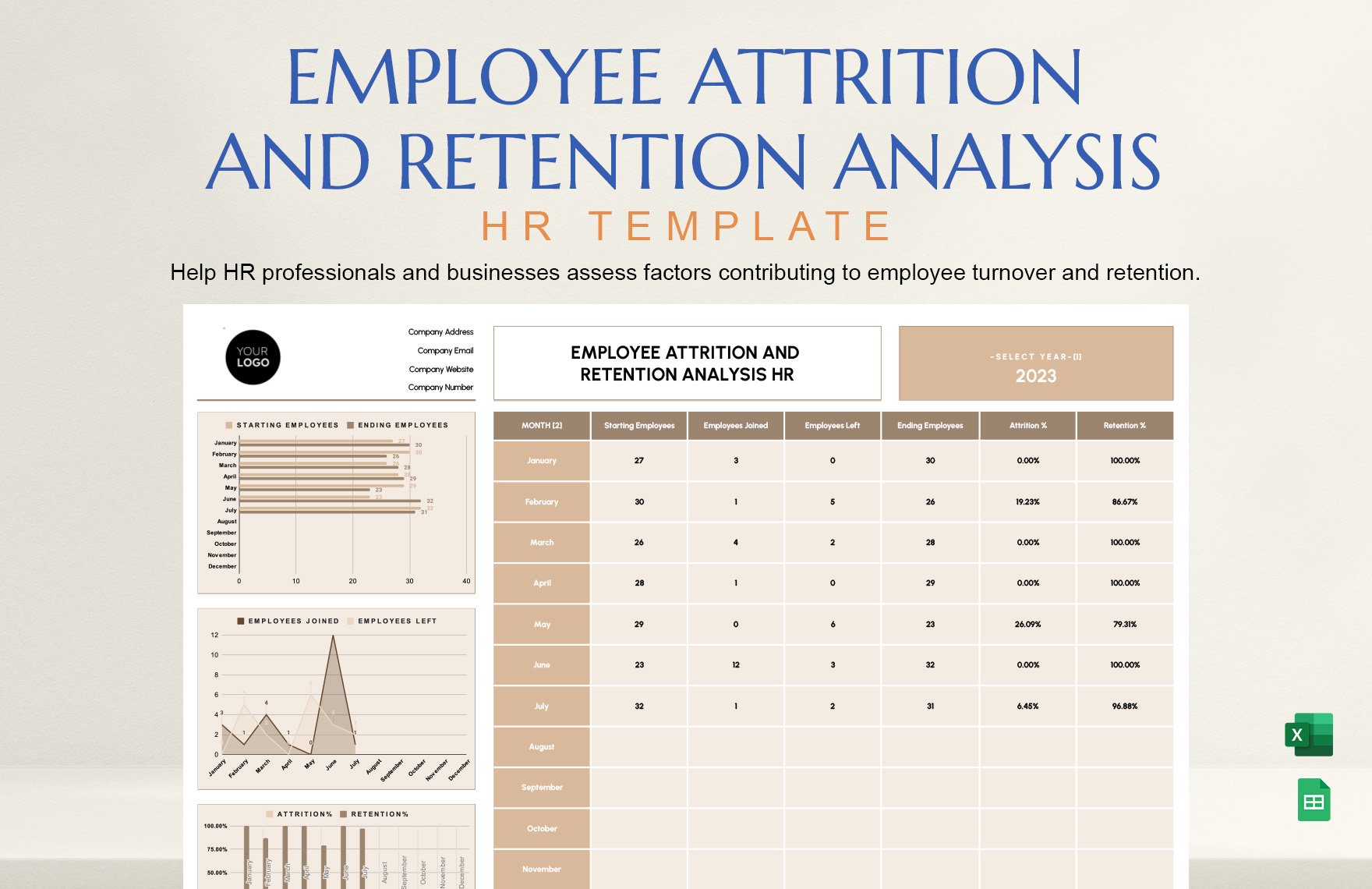 Employee Attrition and Retention Analysis HR Template