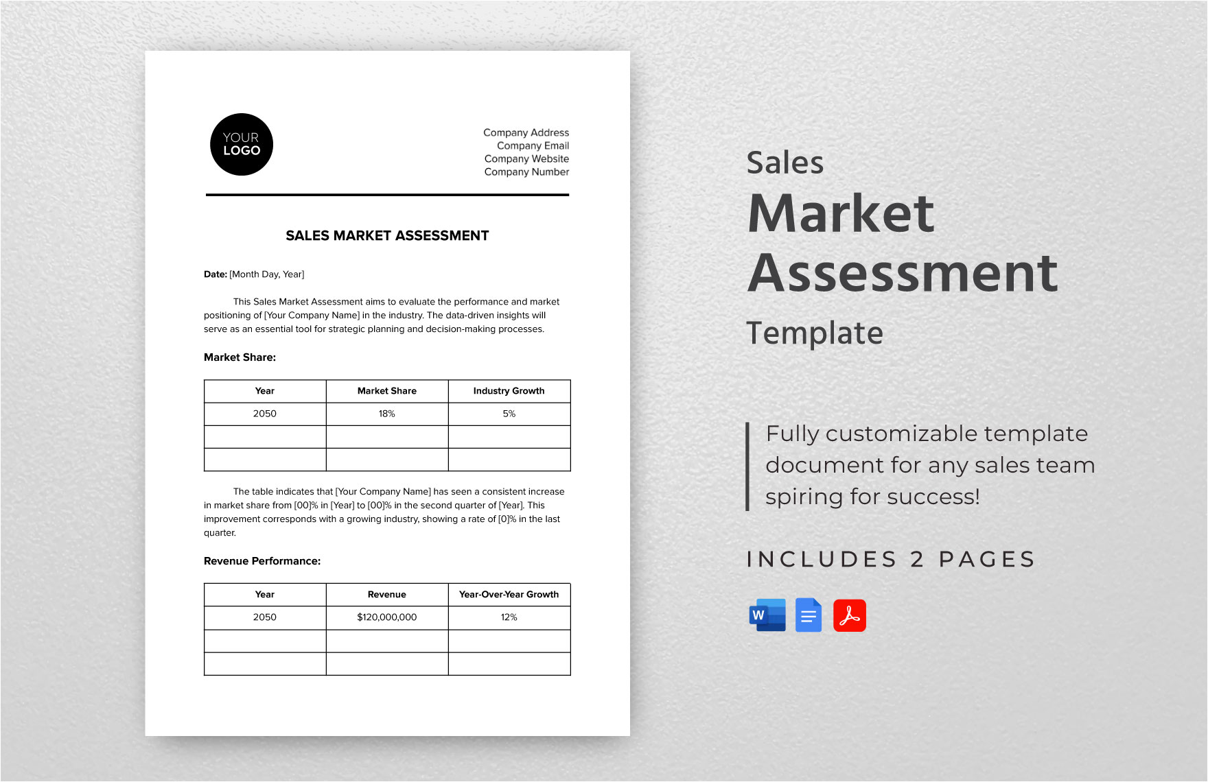 Sales Market Assessment Template