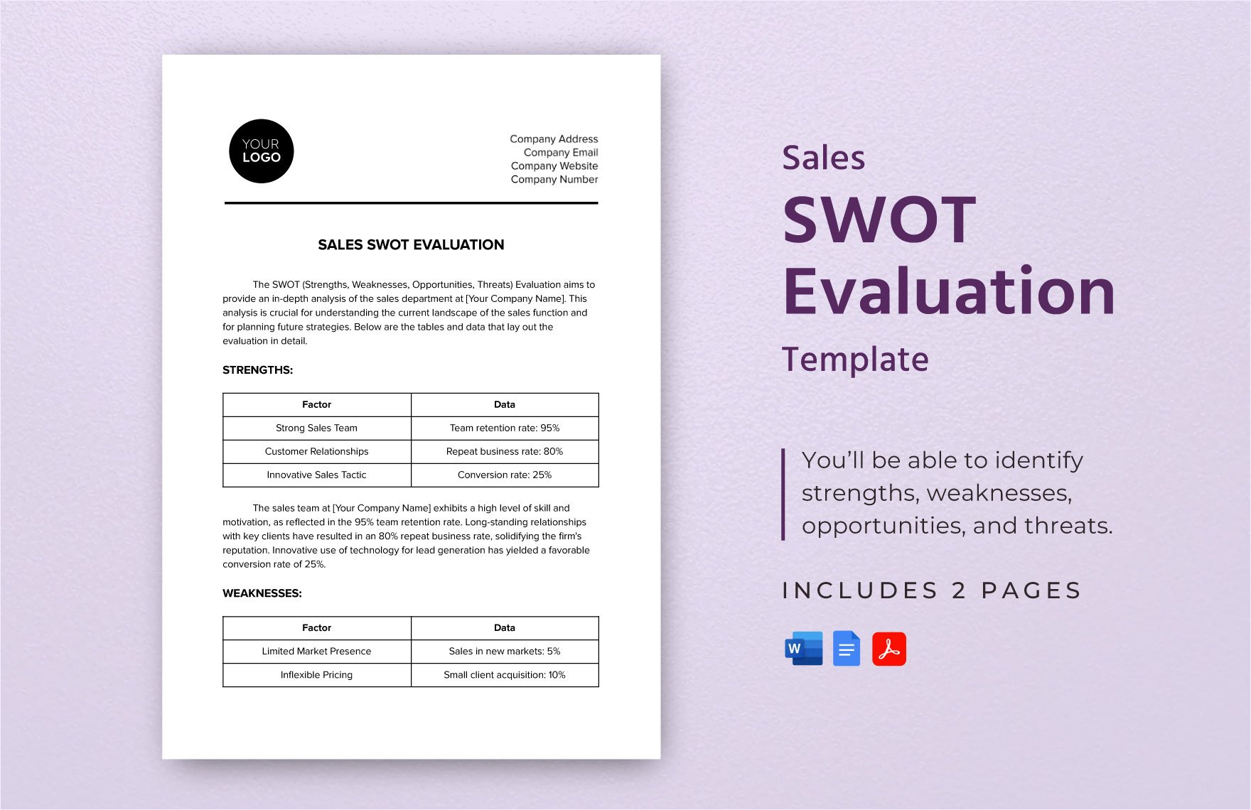 Sales SWOT Evaluation Template in Word, Google Docs, PDF