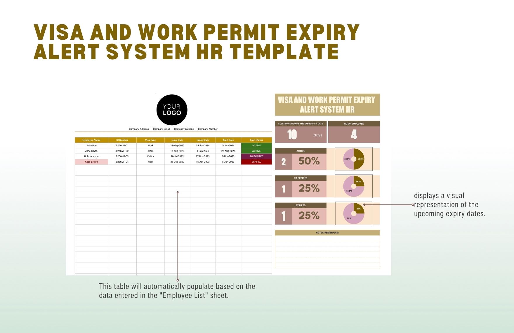 Visa and Work Permit Expiry Alert System HR Template