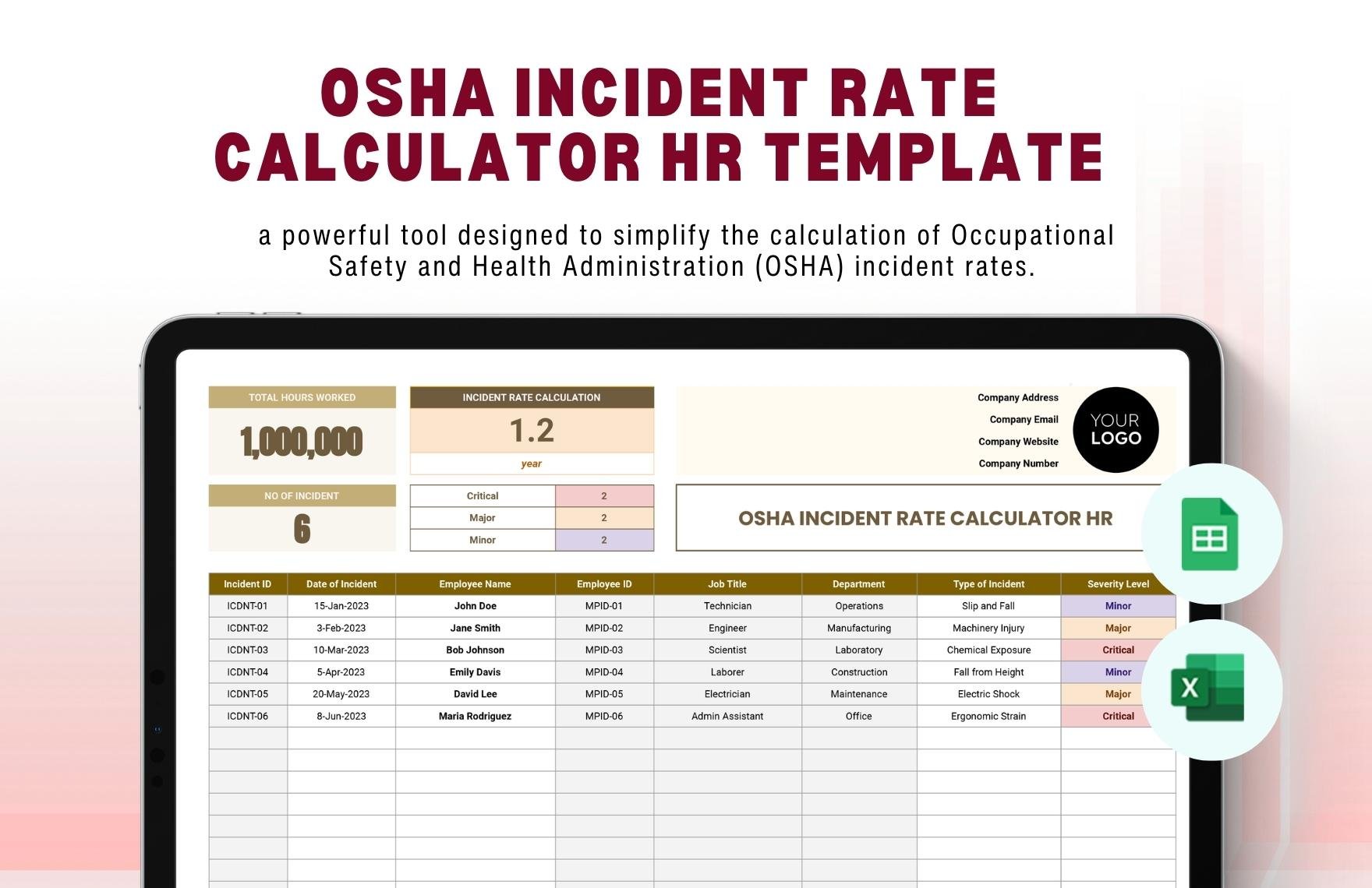 OSHA Incident Rate Calculator HR Template