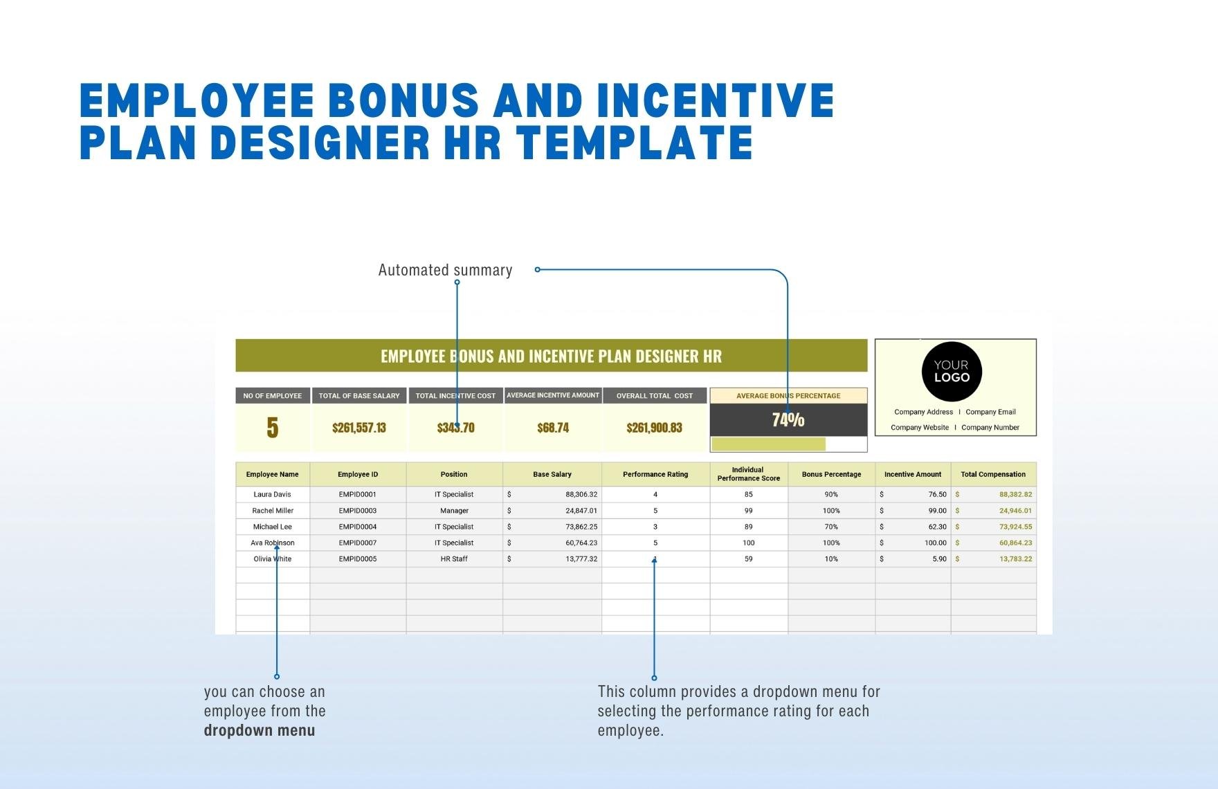 Employee Bonus and Incentive Plan Designer HR Template