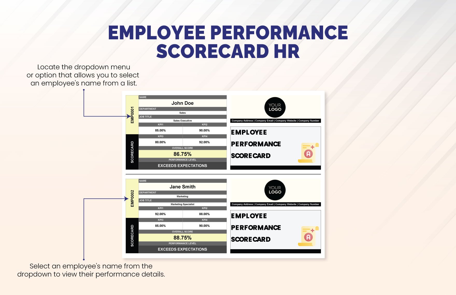 Employee Performance Scorecard HR Template