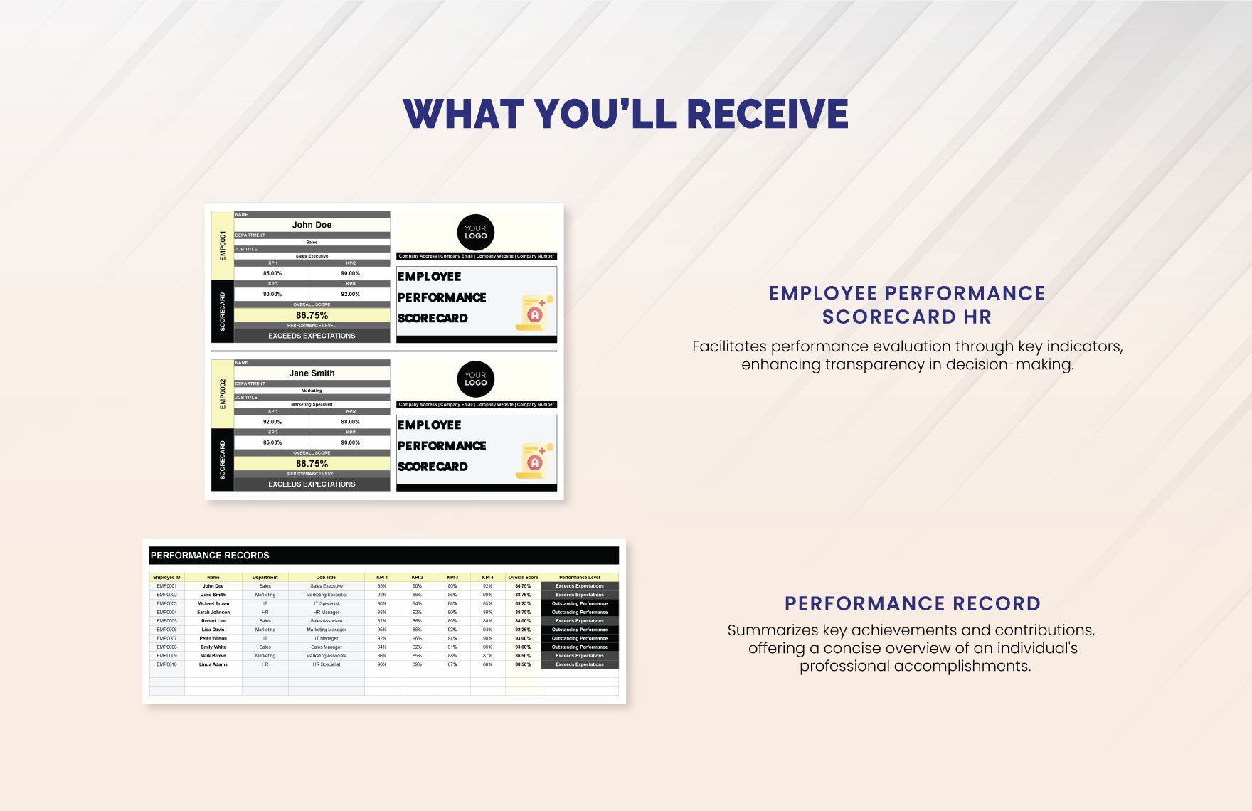 Employee Performance Scorecard HR Template