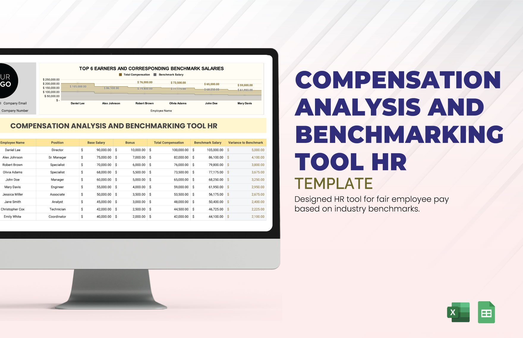Compensation Analysis and Benchmarking Tool HR Template