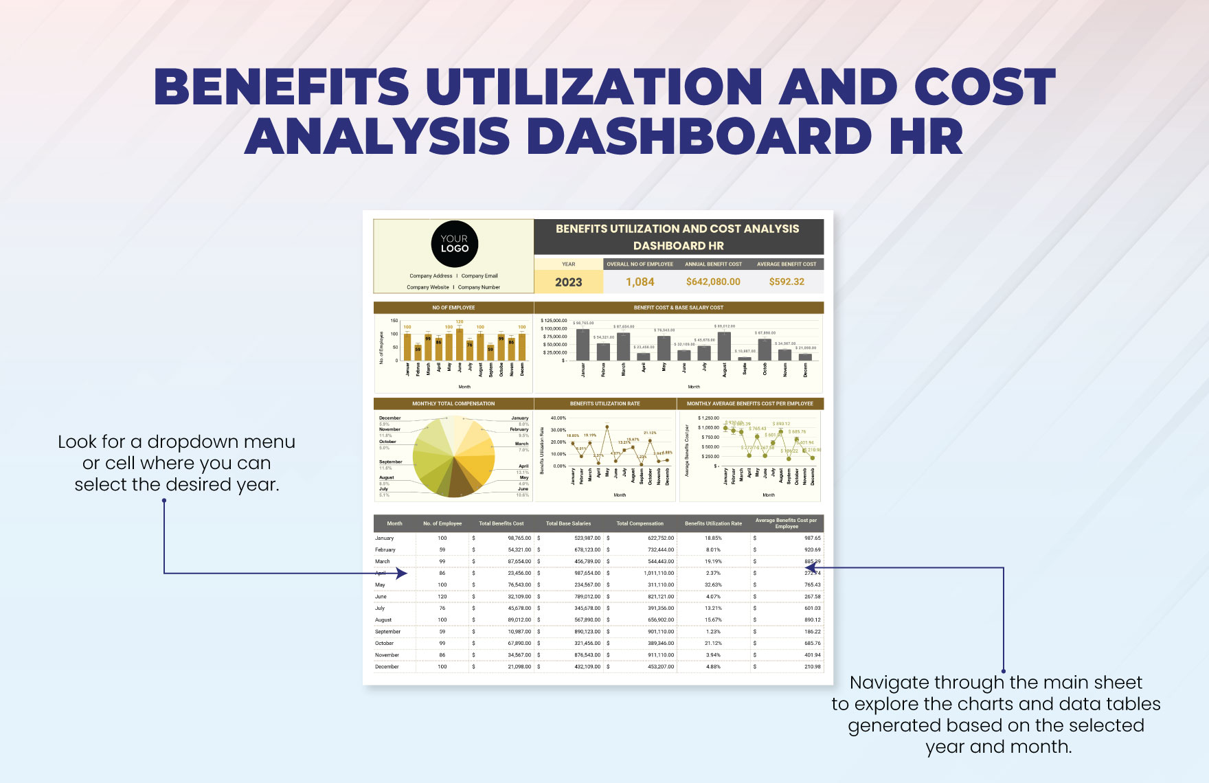 Benefits Utilization and Cost Analysis Dashboard HR Template