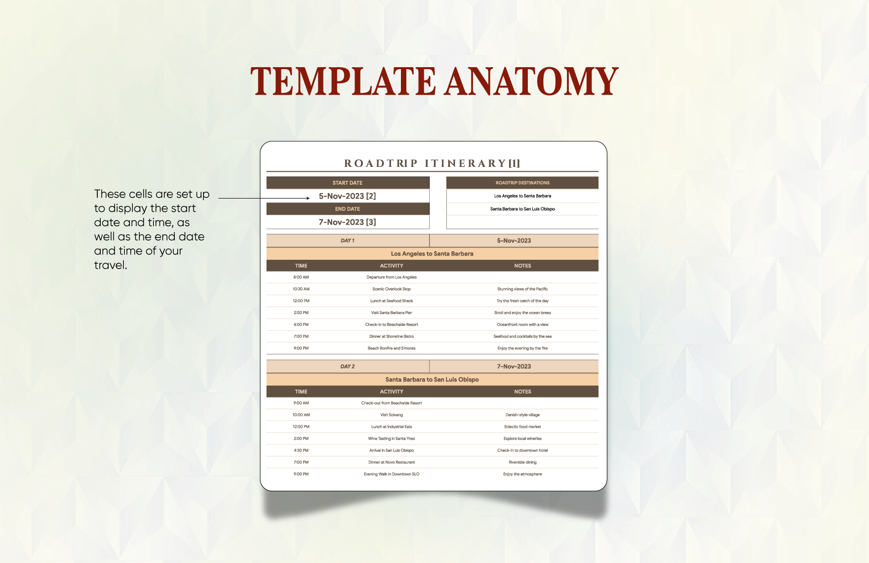 Road Trip Itinerary Template