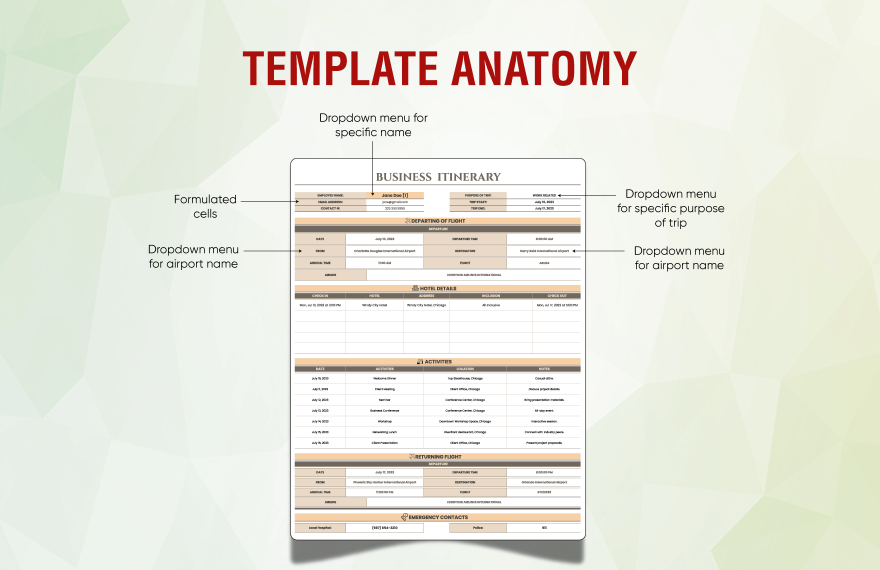 Business Itinerary Template