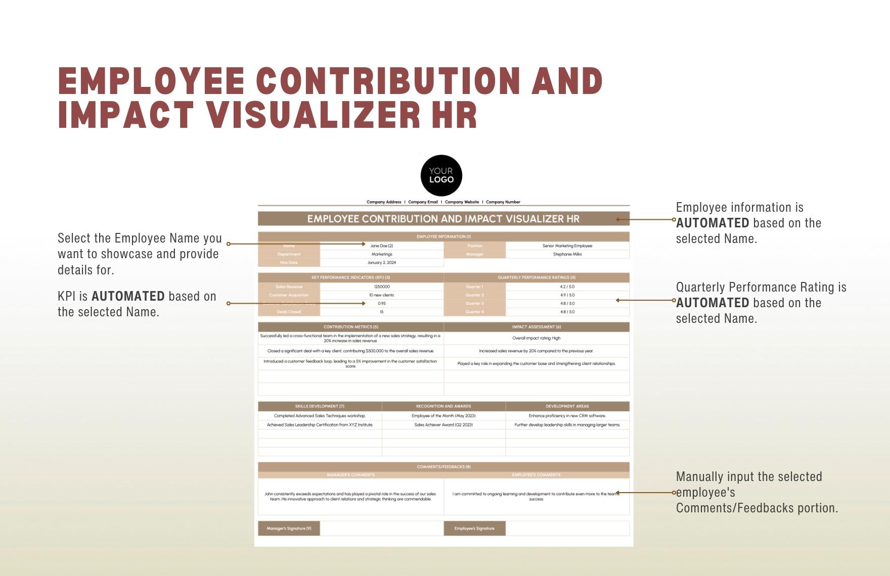Employee Contribution and Impact Visualizer HR Template