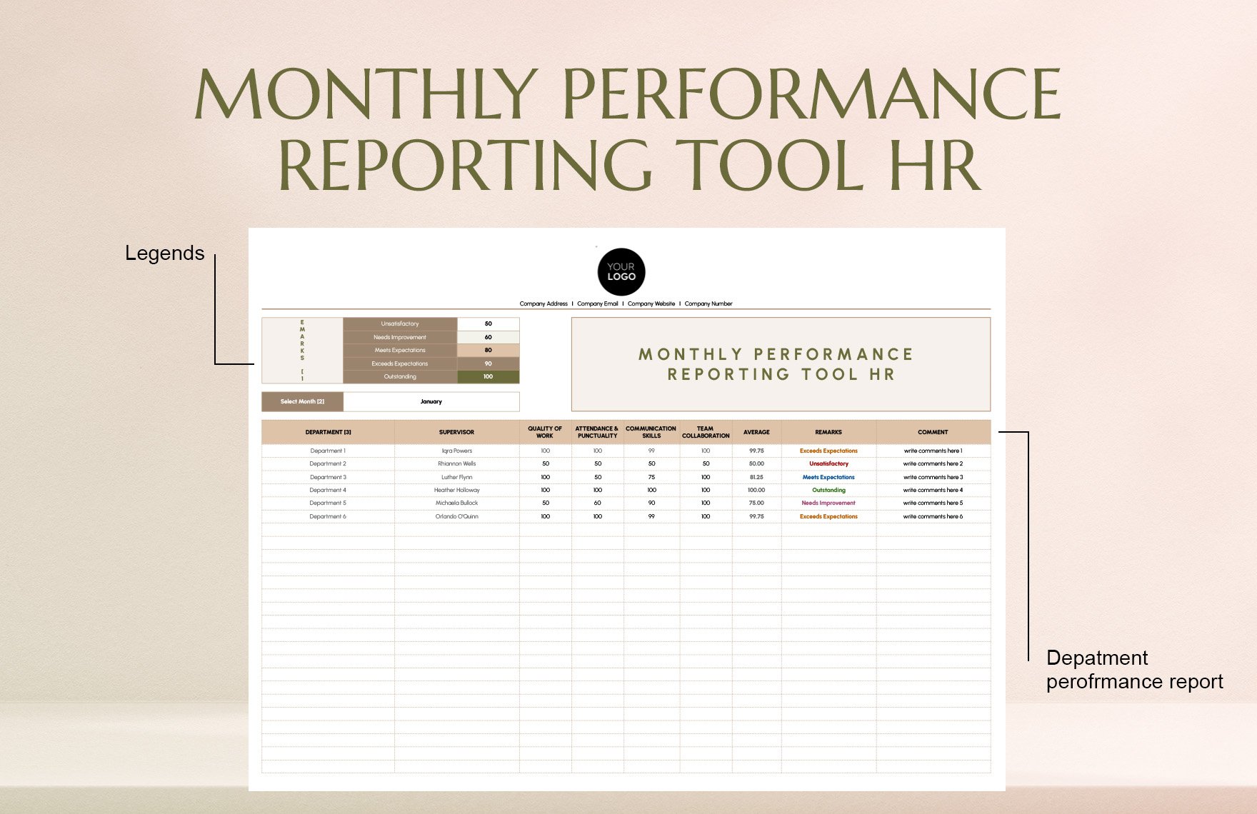 Monthly Performance Reporting Tool HR Template