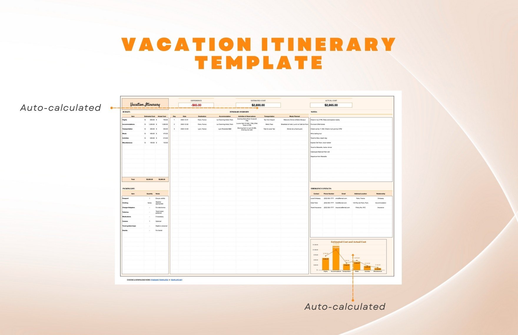 Vacation Itinerary Template