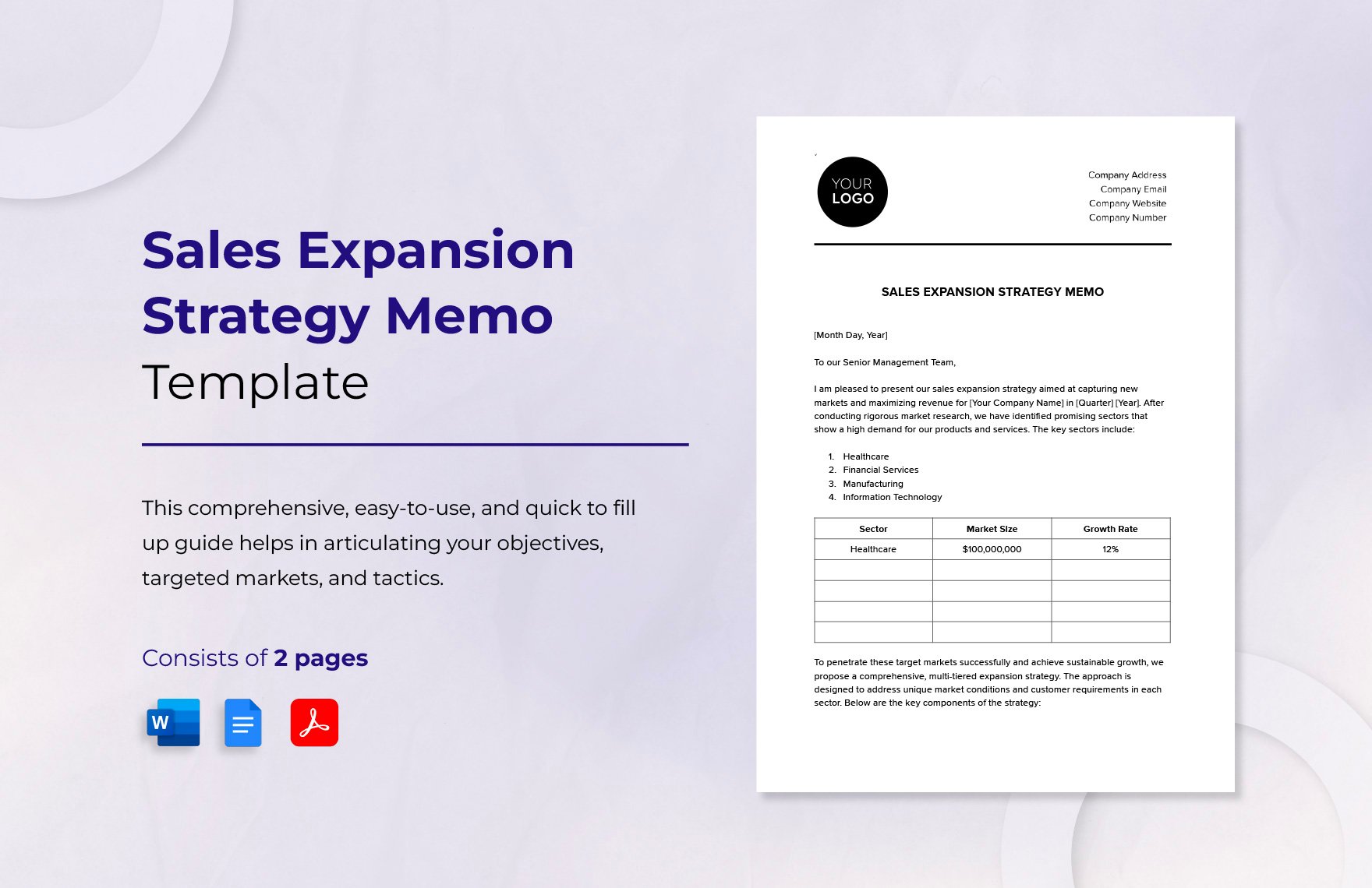 Sales Expansion Strategy Memo Template