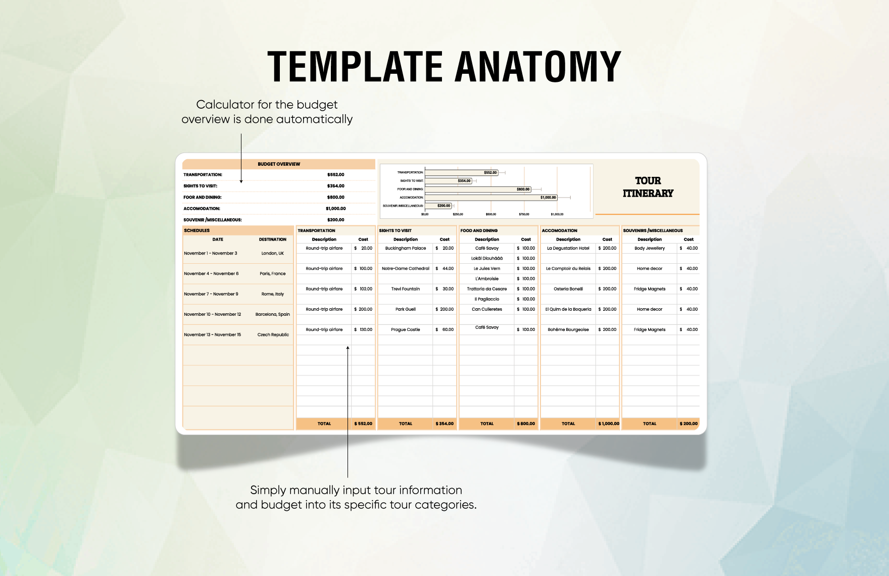 Tour Itinerary Template