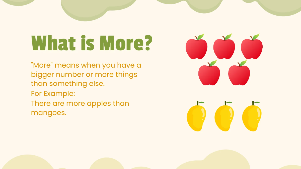 Free Comparing Quantities Template to Edit Online