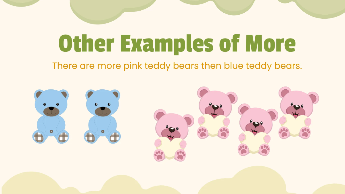 Free Comparing Quantities Template to Edit Online