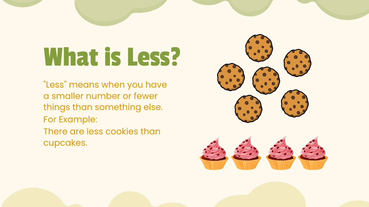 Free Comparing Quantities Template to Edit Online